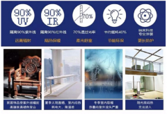 美国进一步收紧对部门高机能芯片的出口