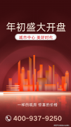 专业目光去买房