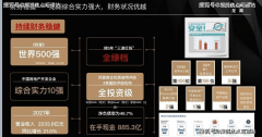 全力兑现赐与客户的