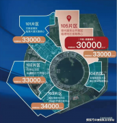 得一提的点是